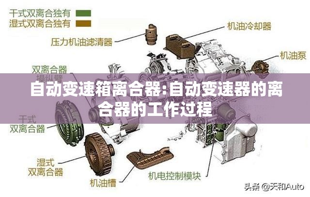 自动变速箱离合器:自动变速器的离合器的工作过程