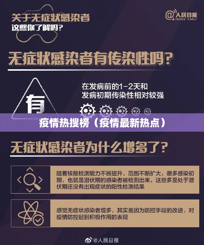 疫情热搜榜（疫情最新热点）