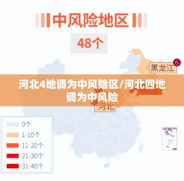 河北4地调为中风险区/河北四地调为中风险