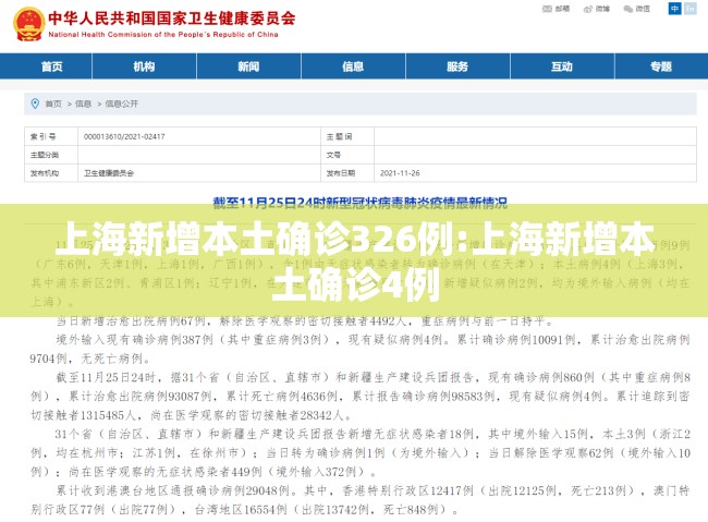 上海新增本土确诊326例:上海新增本土确诊4例