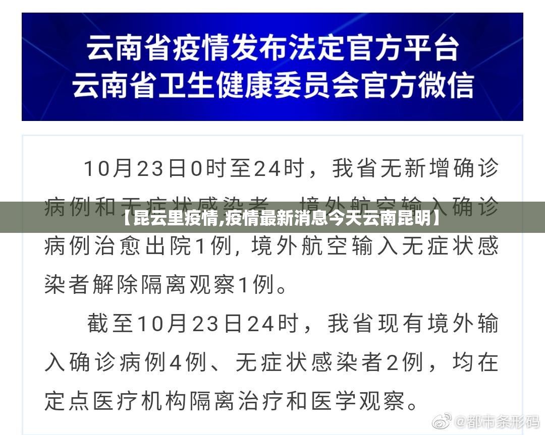 【昆云里疫情,疫情最新消息今天云南昆明】