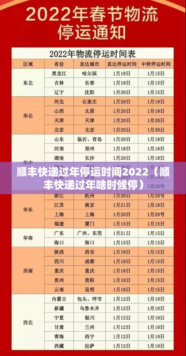 顺丰快递过年停运时间2022（顺丰快递过年啥时候停）