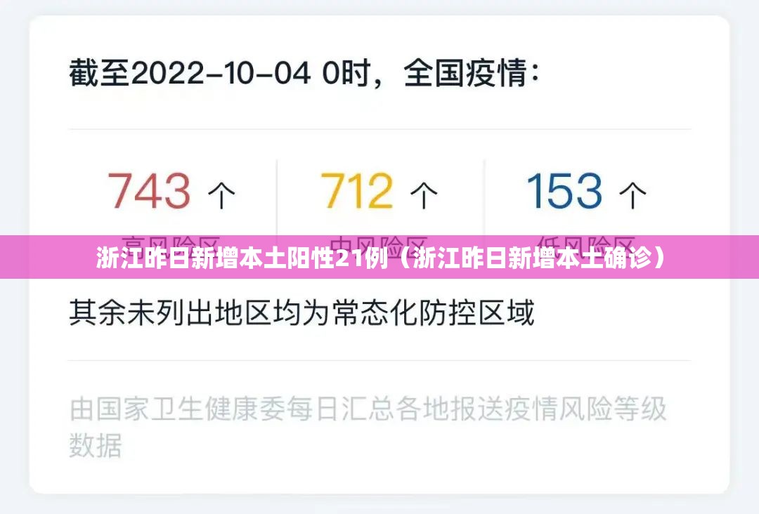 浙江昨日新增本土阳性21例（浙江昨日新增本土确诊）