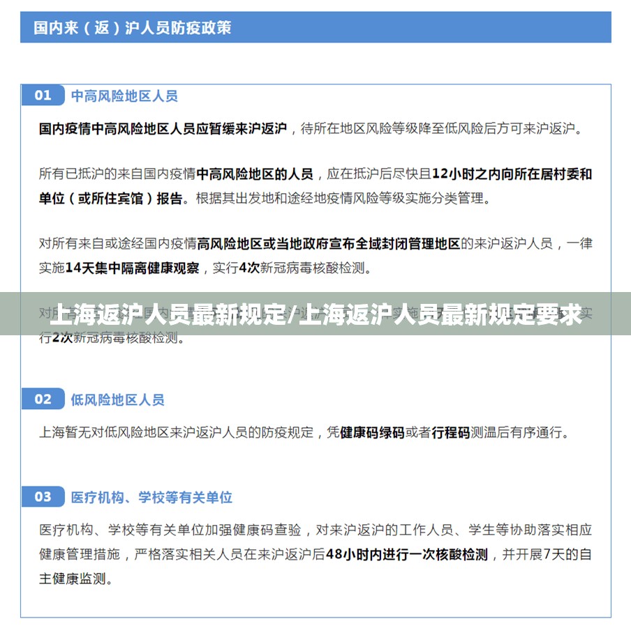 上海返沪人员最新规定/上海返沪人员最新规定要求