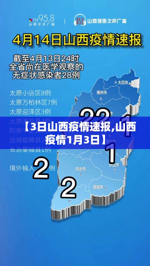 【3日山西疫情速报,山西疫情1月3日】