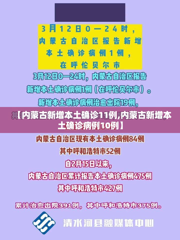 【内蒙古新增本土确诊11例,内蒙古新增本土确诊病例10例】 【内蒙古新增本土确诊11例,内蒙古新增本土确诊病例10例】