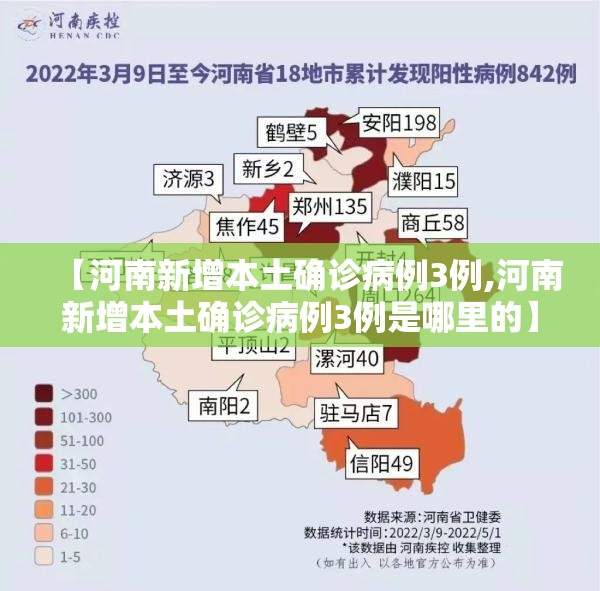 【河南新增本土确诊病例3例,河南新增本土确诊病例3例是哪里的】