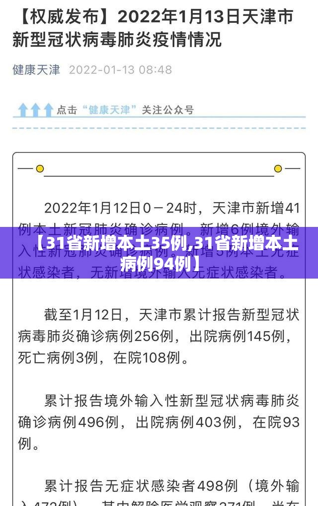 【31省新增本土35例,31省新增本土病例94例】