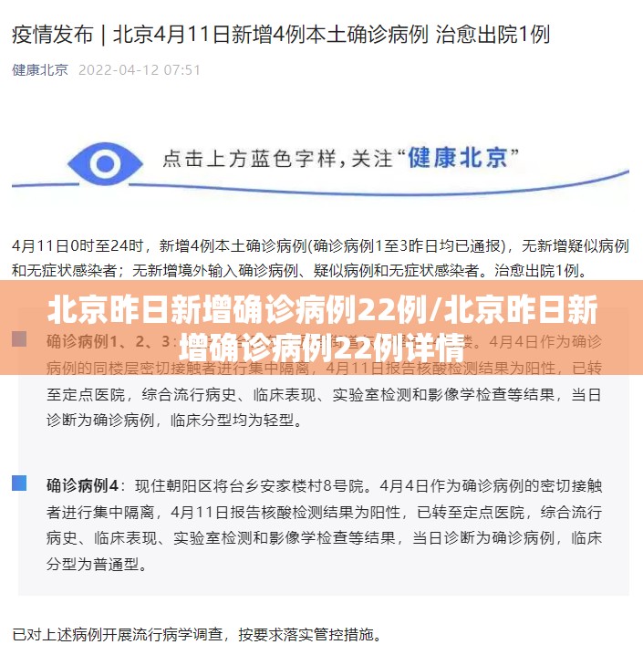 北京昨日新增确诊病例22例/北京昨日新增确诊病例22例详情