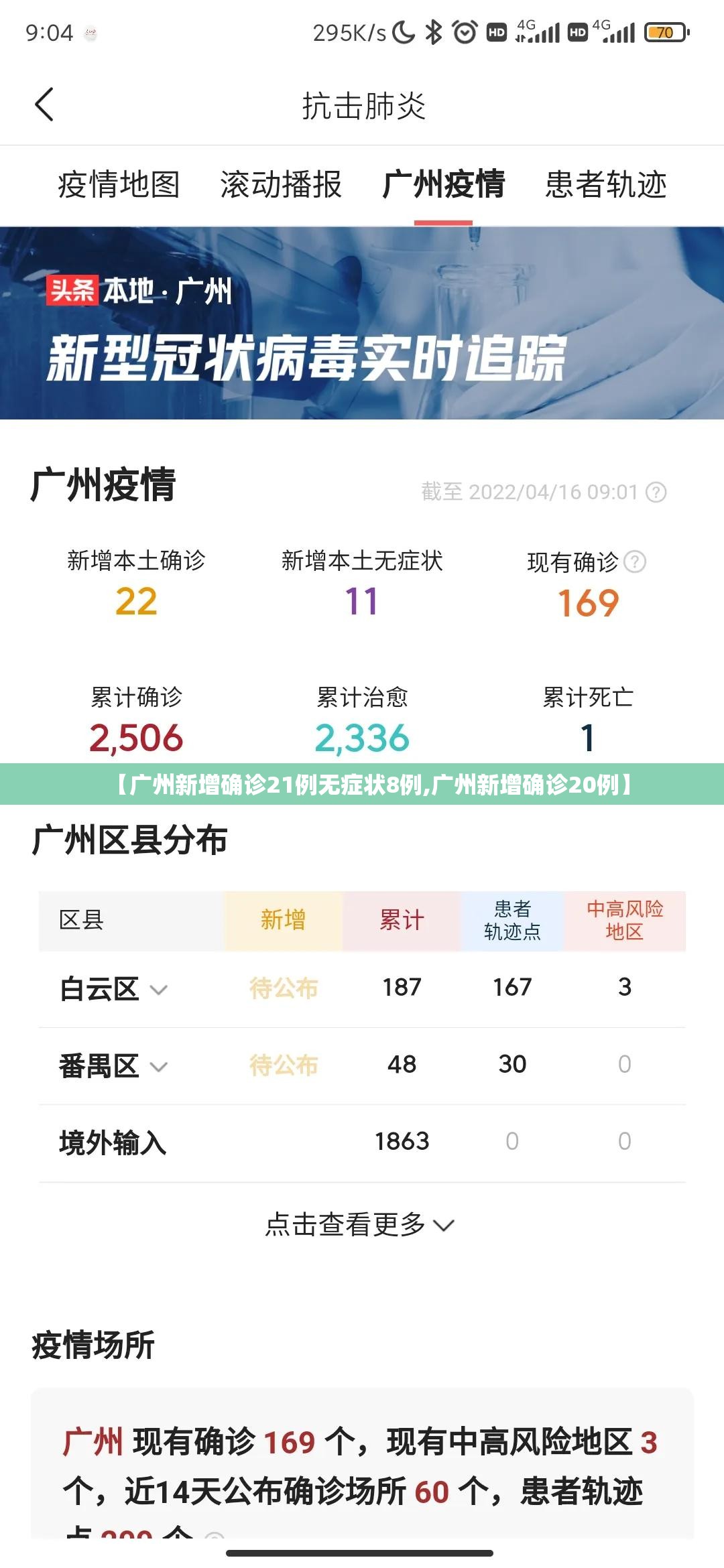 【广州新增确诊21例无症状8例,广州新增确诊20例】 【广州新增确诊21例无症状8例,广州新增确诊20例】