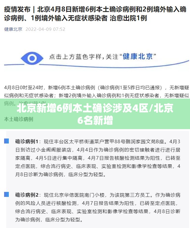 北京新增6例本土确诊涉及4区/北京6名新增
