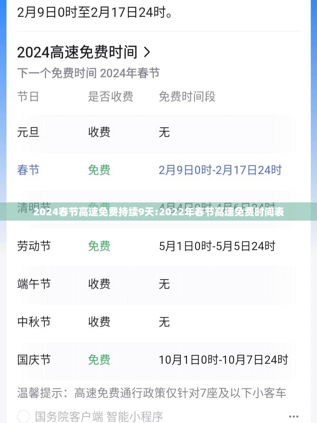 2024春节高速免费持续9天:2022年春节高速免费时间表 2024春节高速免费持续9天:2022年春节高速免费时间表