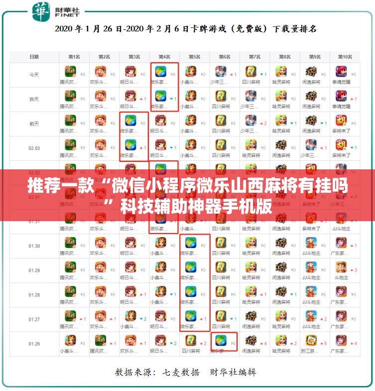 推荐一款“微信小程序微乐山西麻将有挂吗	”科技辅助神器手机版