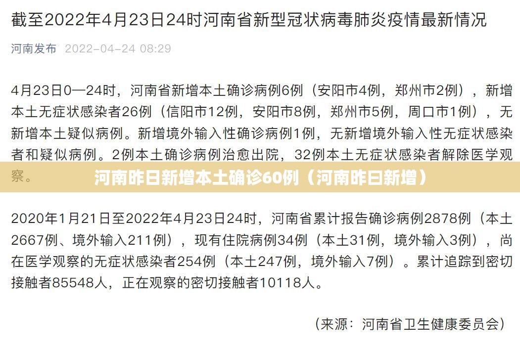 河南昨日新增本土确诊60例（河南昨曰新增）