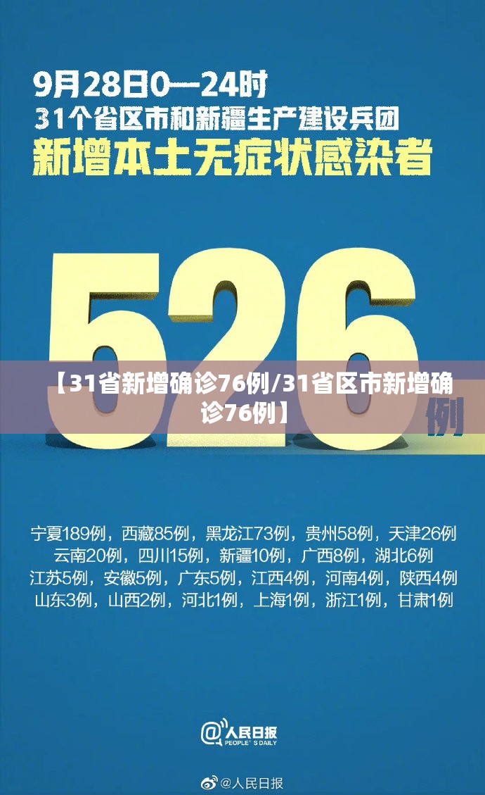 【31省新增确诊76例/31省区市新增确诊76例】