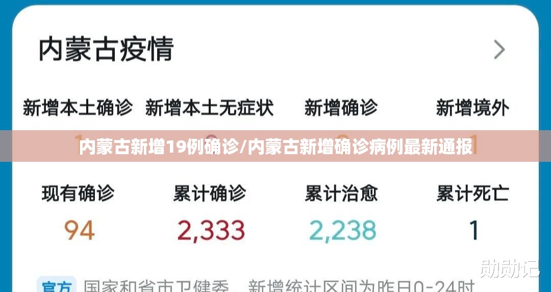 内蒙古新增19例确诊/内蒙古新增确诊病例最新通报