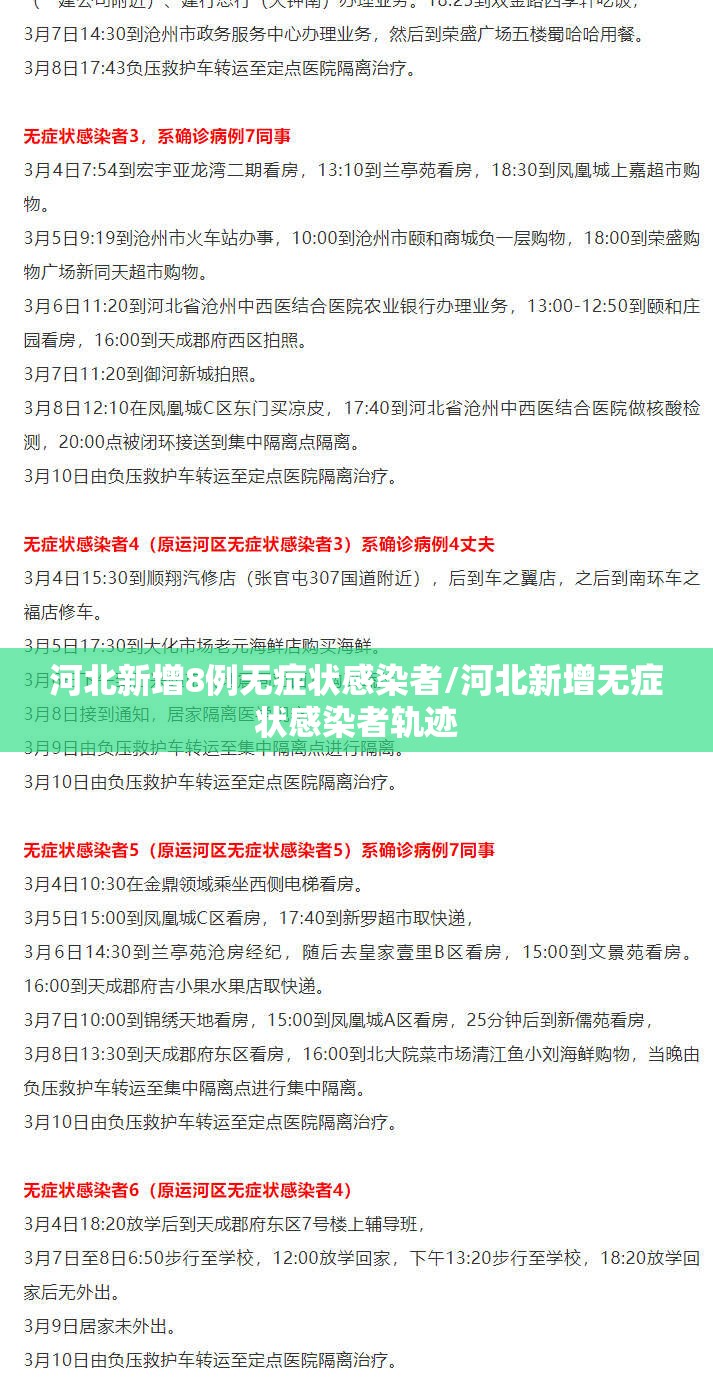 河北新增8例无症状感染者/河北新增无症状感染者轨迹