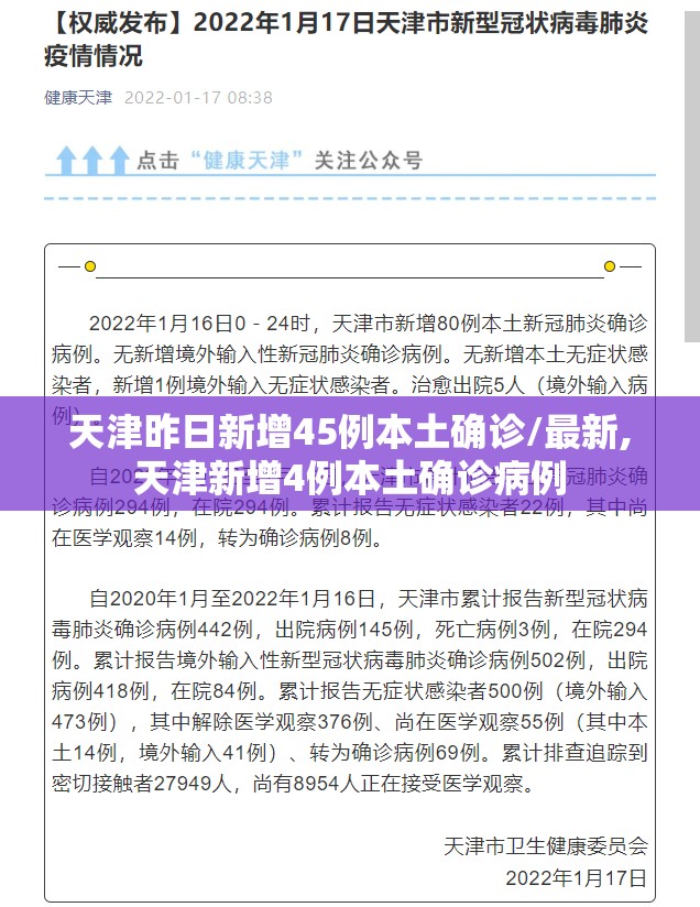 天津昨日新增45例本土确诊/最新,天津新增4例本土确诊病例