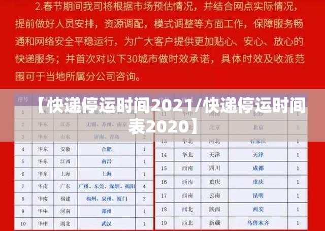 【快递停运时间2021/快递停运时间表2020】