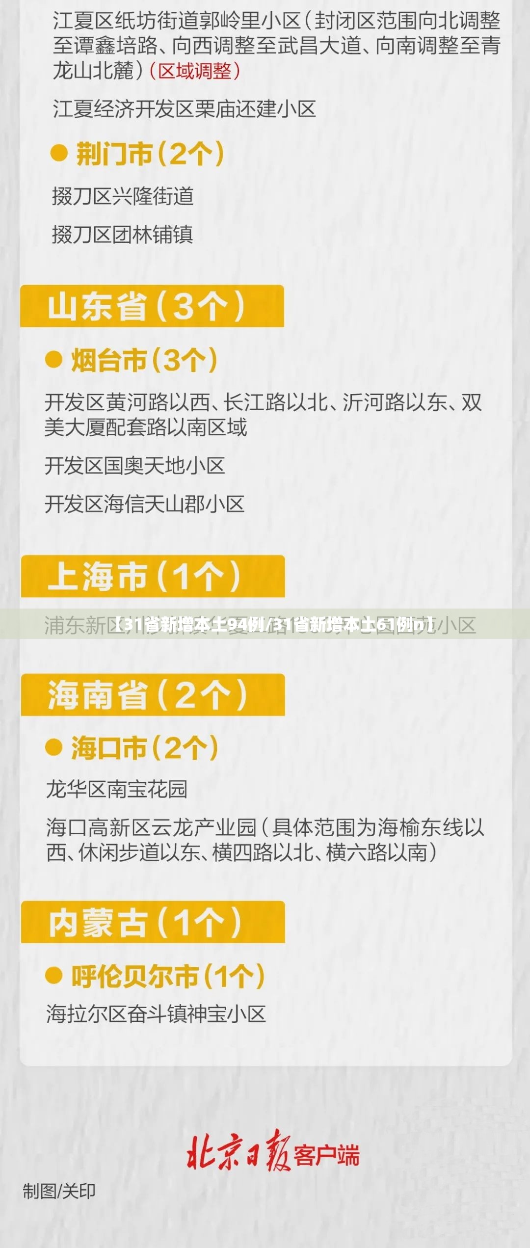 【31省新增本土94例/31省新增本土61例n】