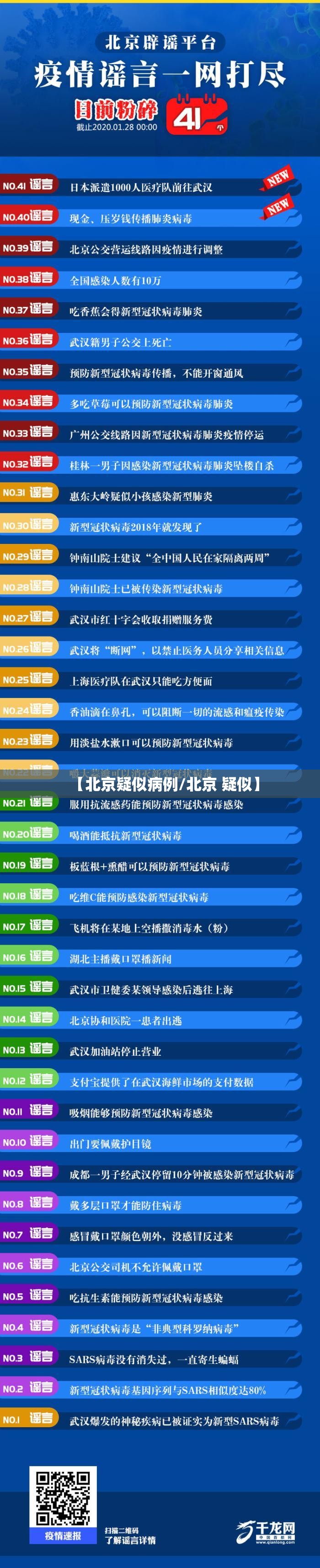 【北京疑似病例/北京 疑似】