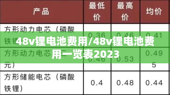 48v锂电池费用/48v锂电池费用一览表2023