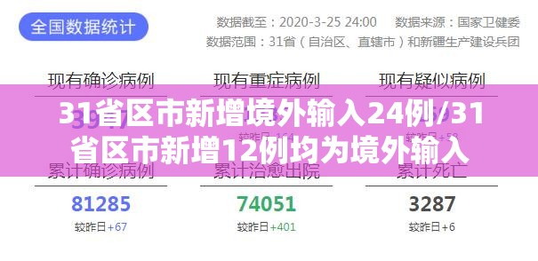 31省区市新增境外输入24例/31省区市新增12例均为境外输入 31省区市新增境外输入24例/31省区市新增12例均为境外输入