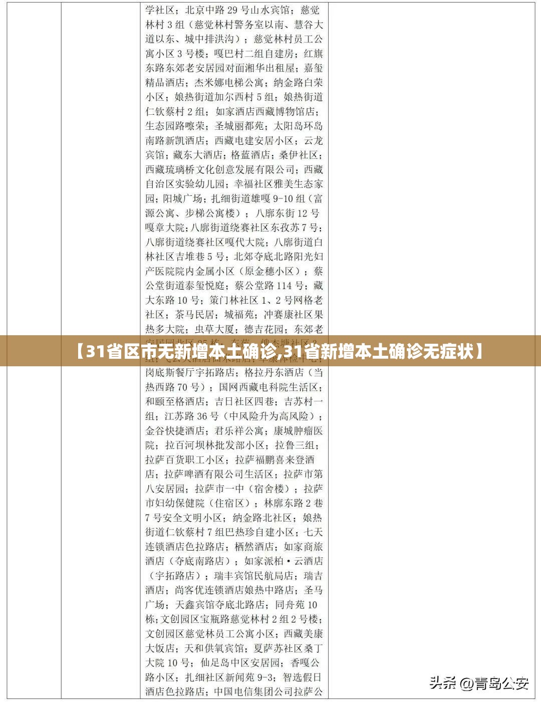 【31省区市无新增本土确诊,31省新增本土确诊无症状】 【31省区市无新增本土确诊,31省新增本土确诊无症状】