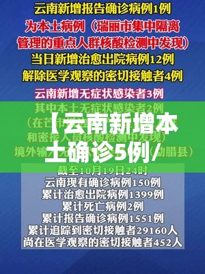 【云南新增本土确诊5例/云南新增本土确诊15例】