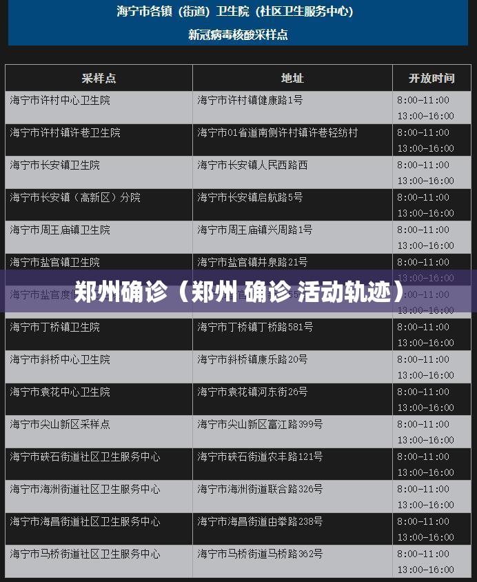 郑州确诊（郑州 确诊 活动轨迹）