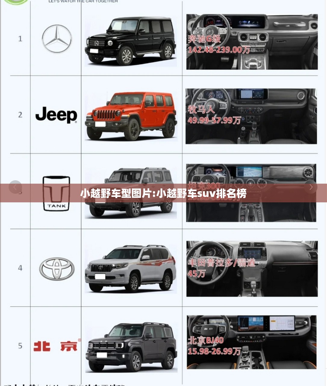 小越野车型图片:小越野车suv排名榜