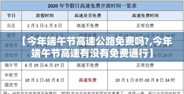 【今年端午节高速公路免费吗?,今年端午节高速有没有免费通行】