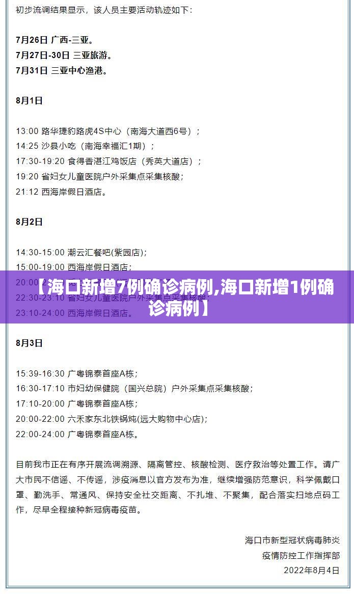 【海口新增7例确诊病例,海口新增1例确诊病例】