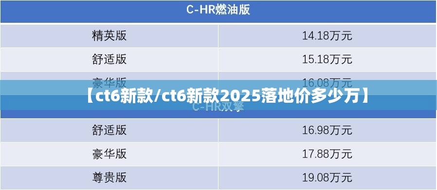 【ct6新款/ct6新款2025落地价多少万】