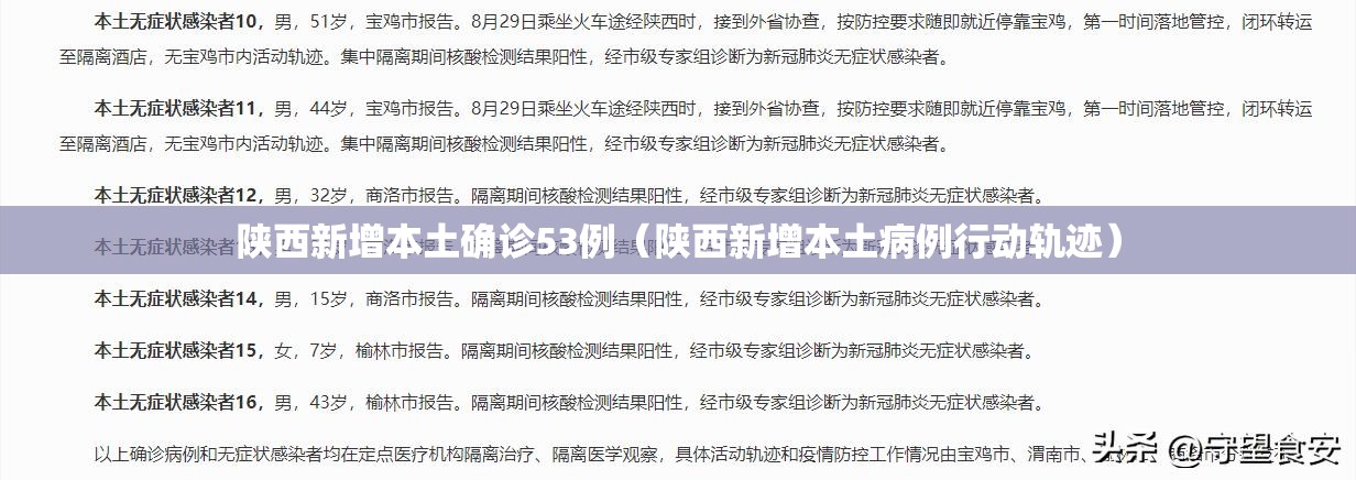 陕西新增本土确诊53例（陕西新增本土病例行动轨迹）