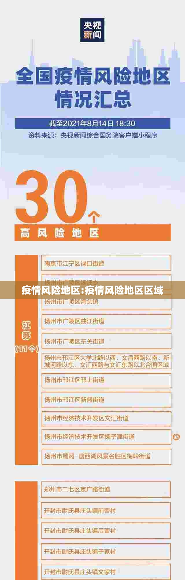 疫情风险地区:疫情风险地区区域