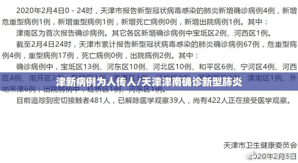 津新病例为人传人/天津津南确诊新型肺炎