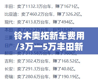 铃木奥拓新车费用/3万一5万丰田新车 铃木奥拓新车费用/3万一5万丰田新车