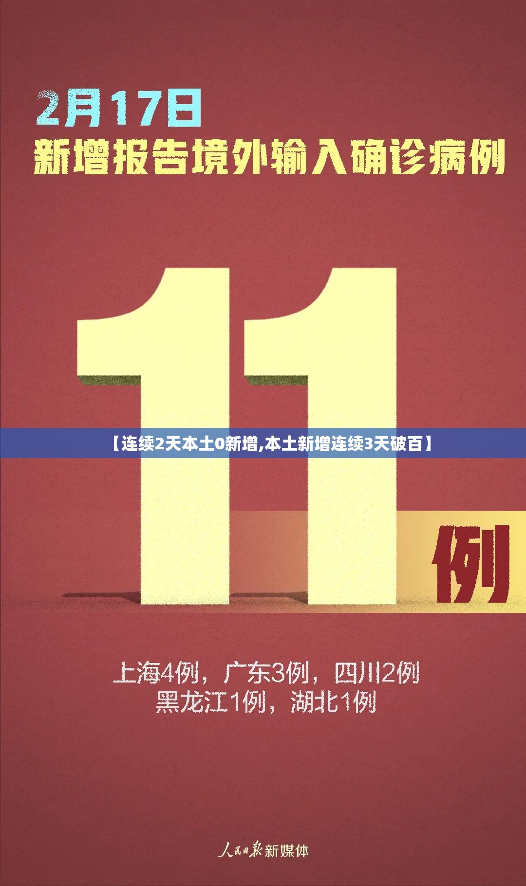 【连续2天本土0新增,本土新增连续3天破百】