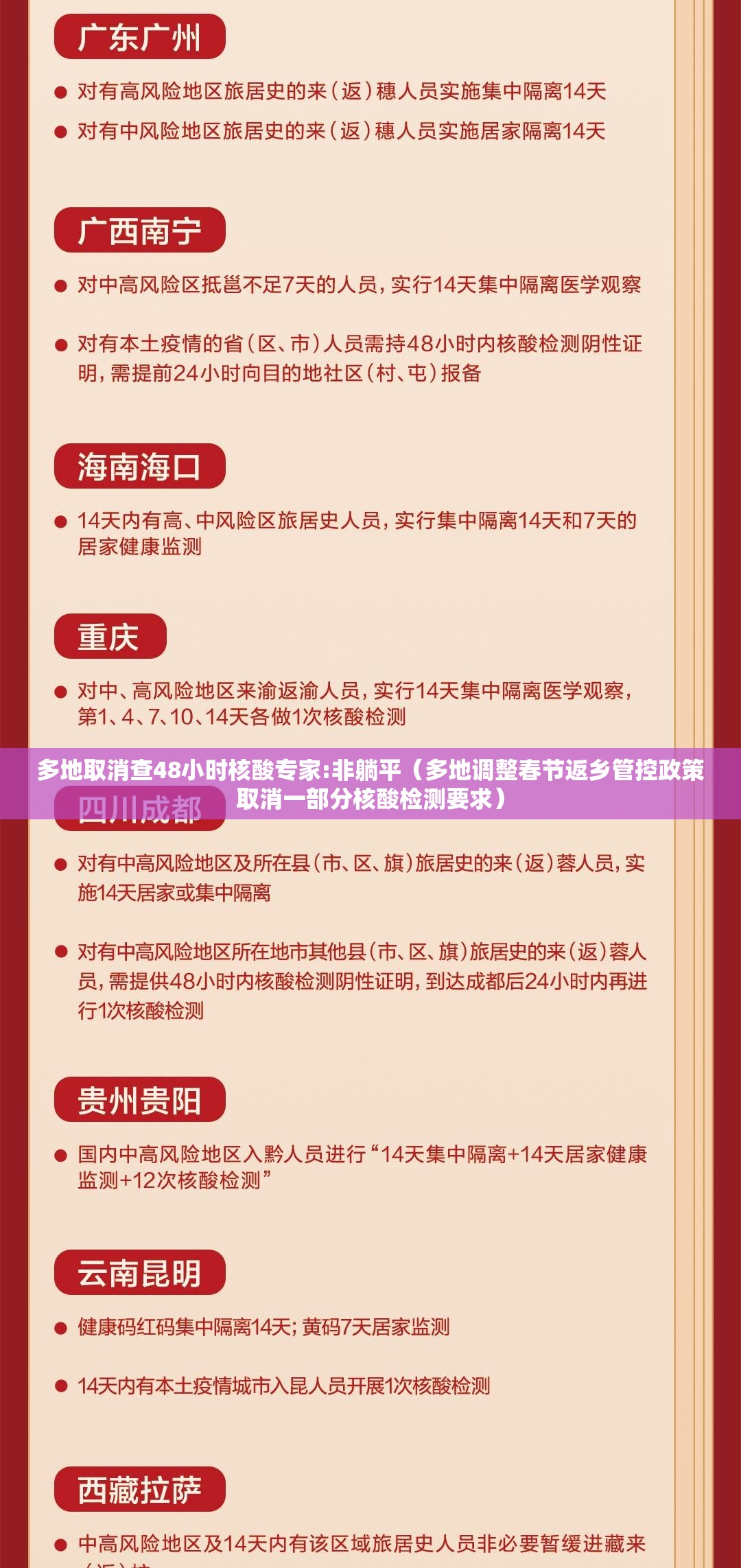 多地取消查48小时核酸专家:非躺平（多地调整春节返乡管控政策取消一部分核酸检测要求）