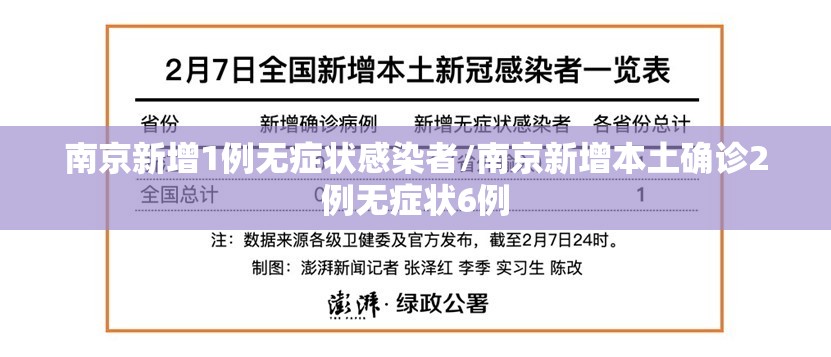 南京新增1例无症状感染者/南京新增本土确诊2例无症状6例