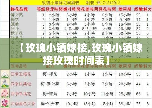 【玫瑰小镇嫁接,玫瑰小镇嫁接玫瑰时间表】