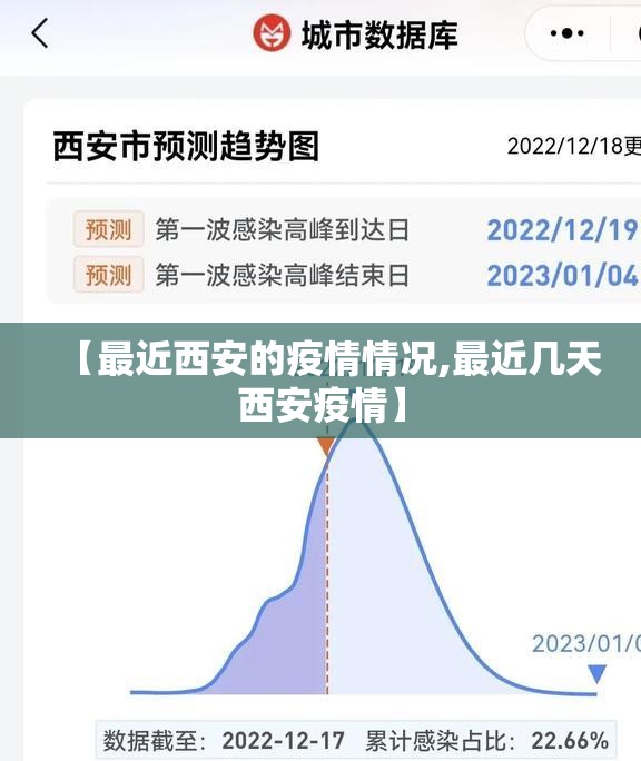 【最近西安的疫情情况,最近几天西安疫情】