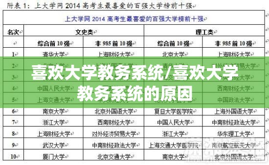 喜欢大学教务系统/喜欢大学教务系统的原因 喜欢大学教务系统/喜欢大学教务系统的原因
