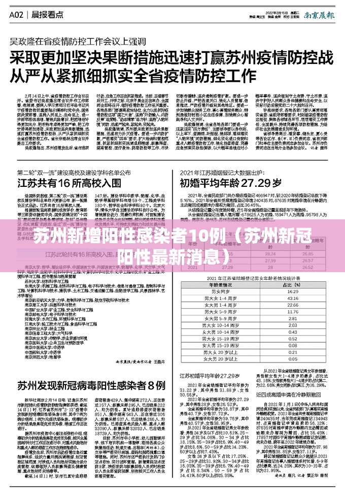苏州新增阳性感染者10例（苏州新冠阳性最新消息）