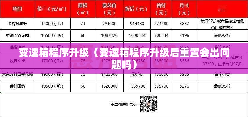 变速箱程序升级（变速箱程序升级后重置会出问题吗）
