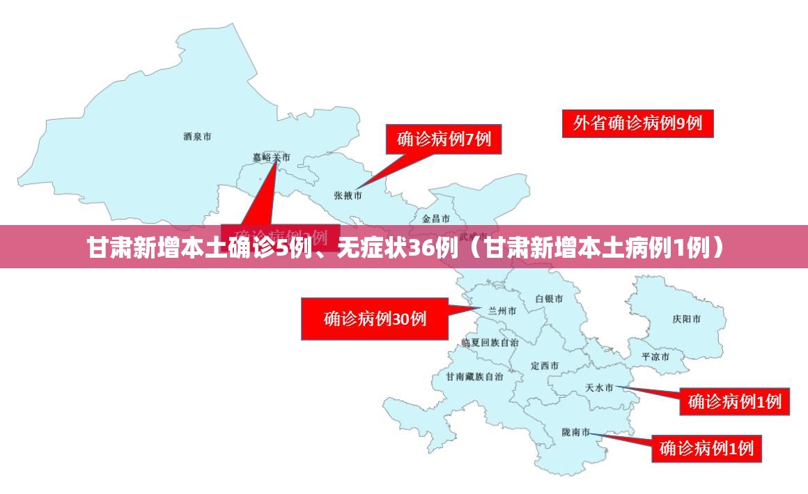 甘肃新增本土确诊5例、无症状36例（甘肃新增本土病例1例）