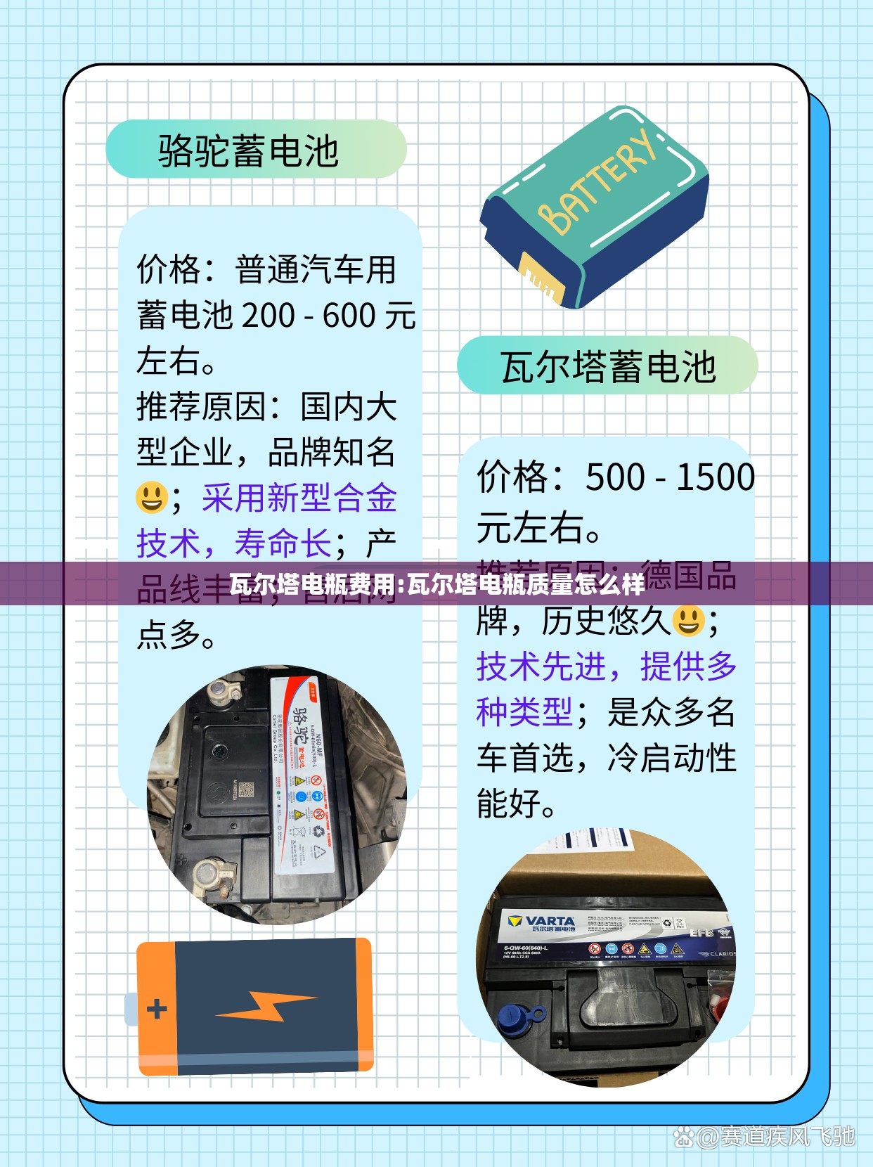 瓦尔塔电瓶费用:瓦尔塔电瓶质量怎么样