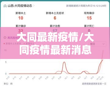大同最新疫情/大同疫情最新消息今天新增