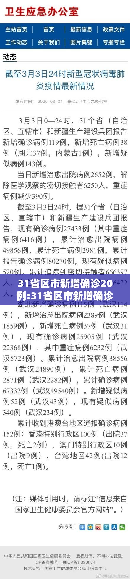 31省区市新增确诊20例:31省区市新增确诊病例17例 31省区市新增确诊20例:31省区市新增确诊病例17例